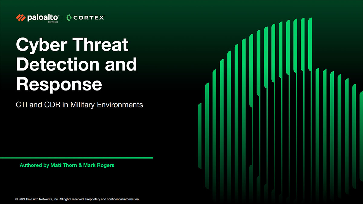 Cyber Threat Detection and Response